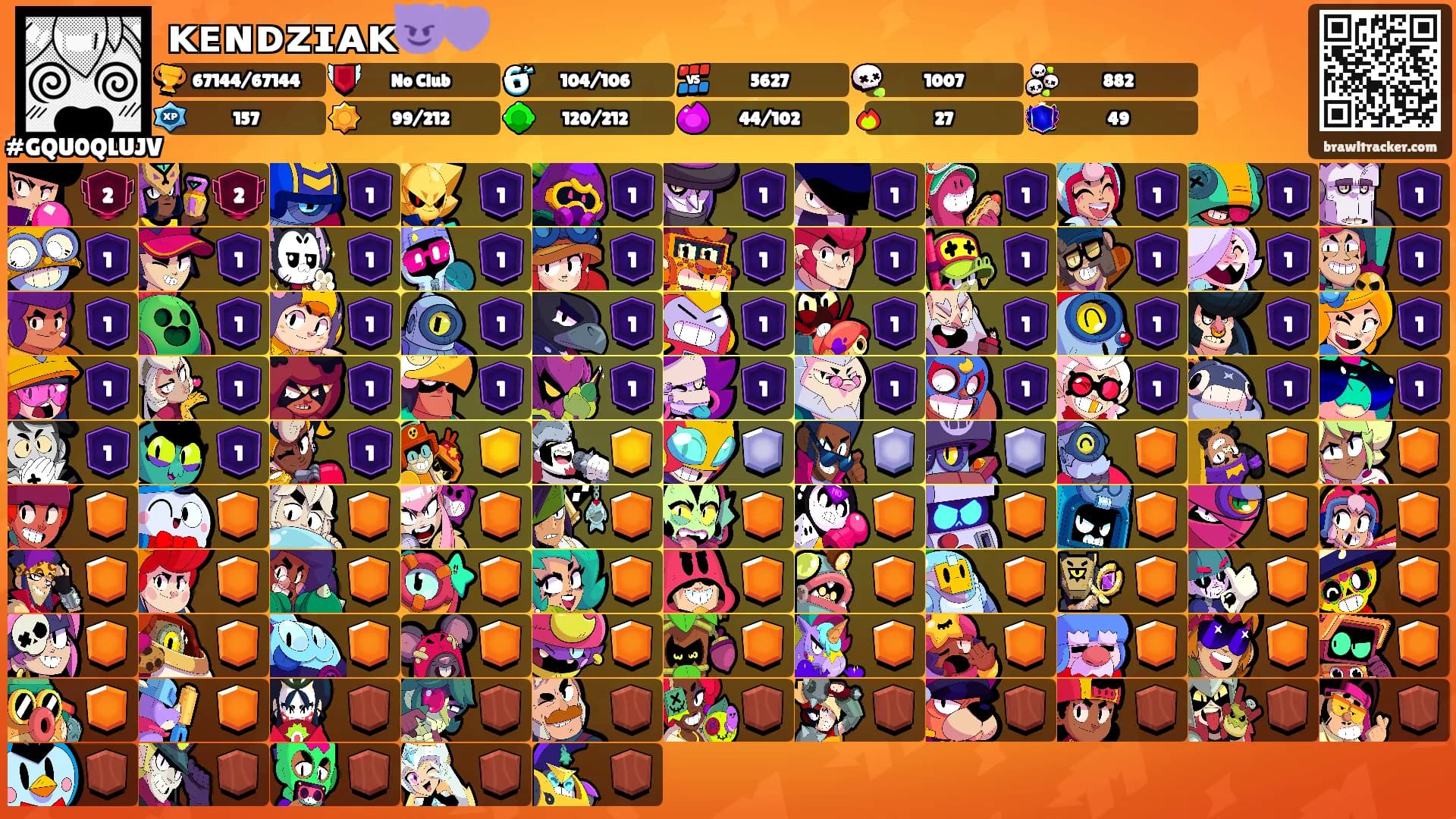 ᴋᴇɴᴅᴢɪᴀᴋ😈💜's Ranks