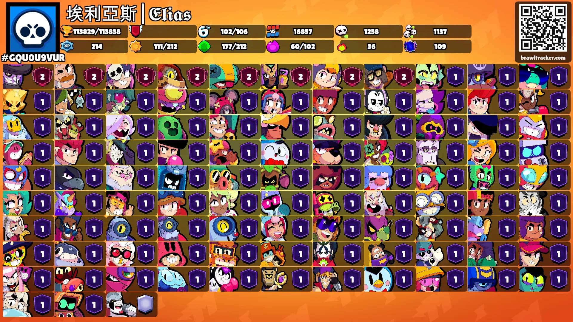 埃利亞斯|𝕰𝖑𝖎𝖆𝖘's Ranks