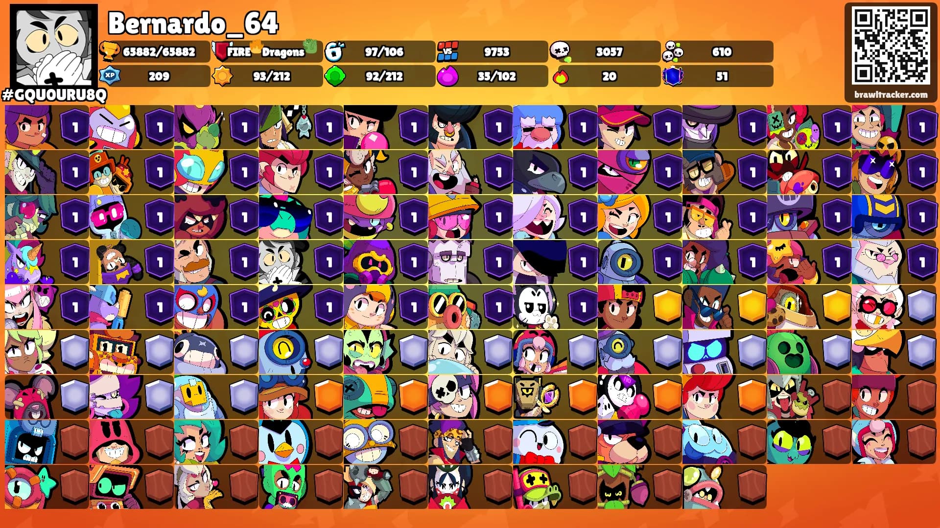 Bernardo_64's Ranks