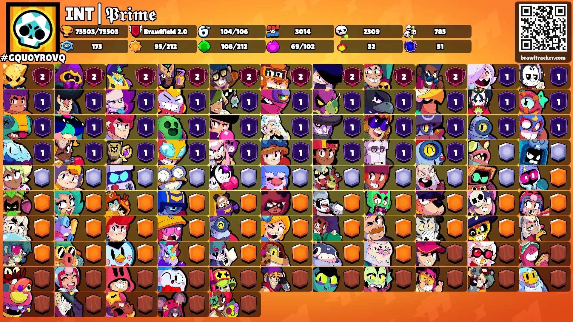INT|𝕻𝖗𝖎𝖒𝖊's Ranks