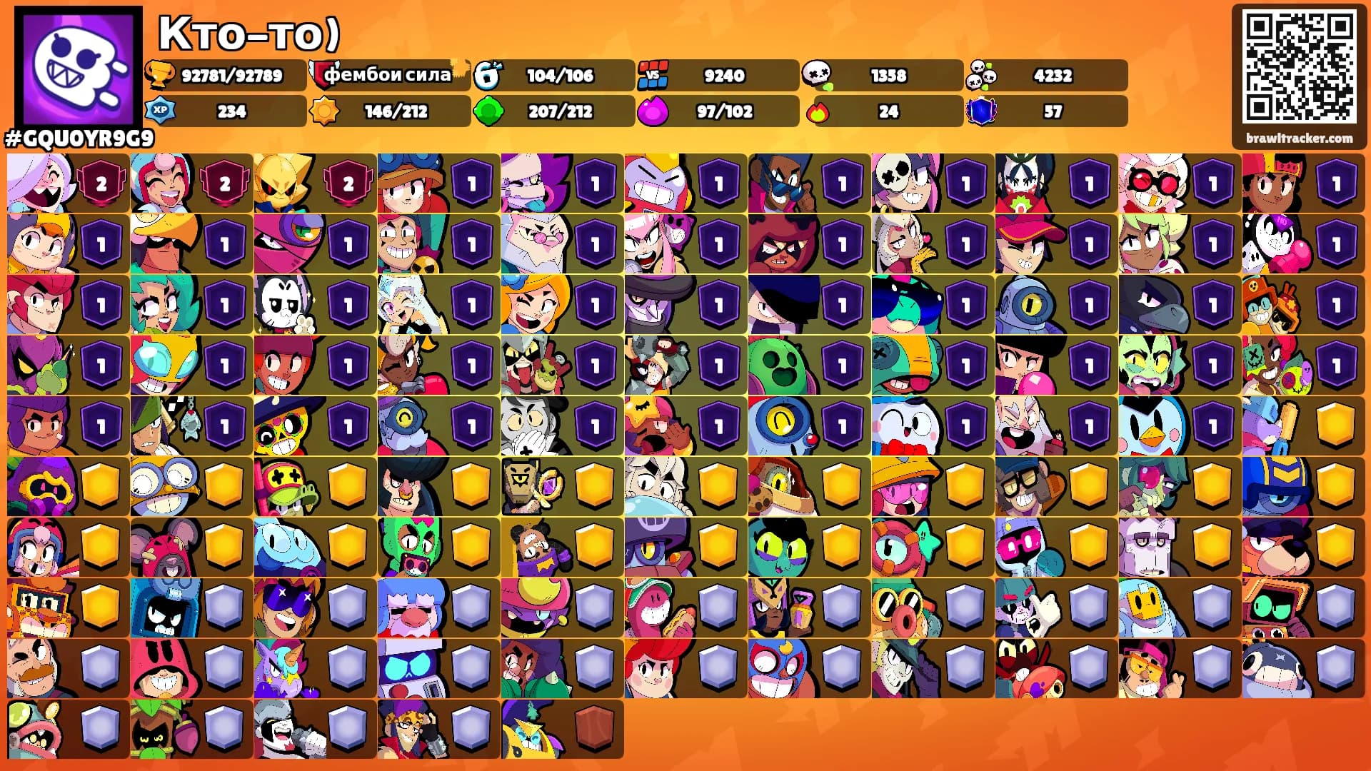 Кто-то)'s Ranks