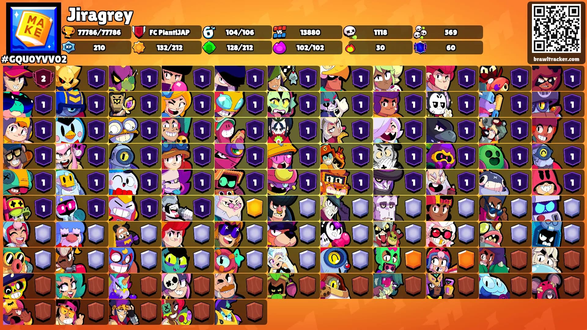Jiragrey's Ranks