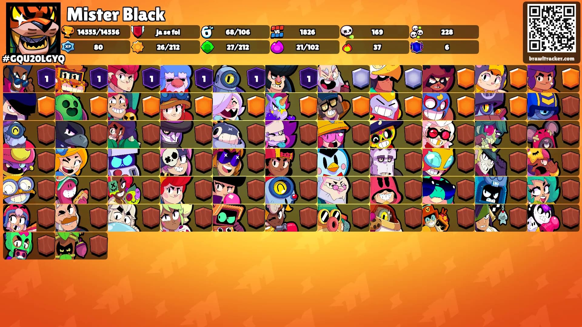 Mister Black's Ranks