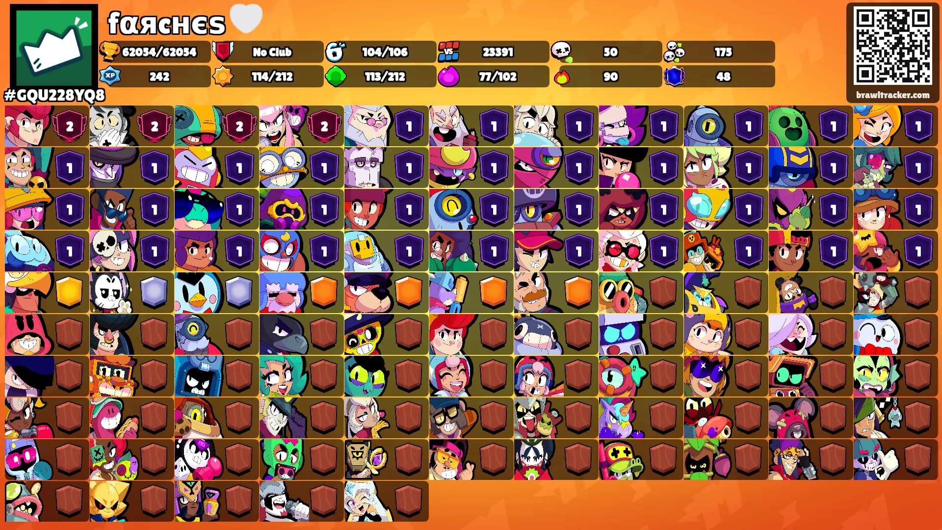 fαяcнєѕ 🤍's Ranks
