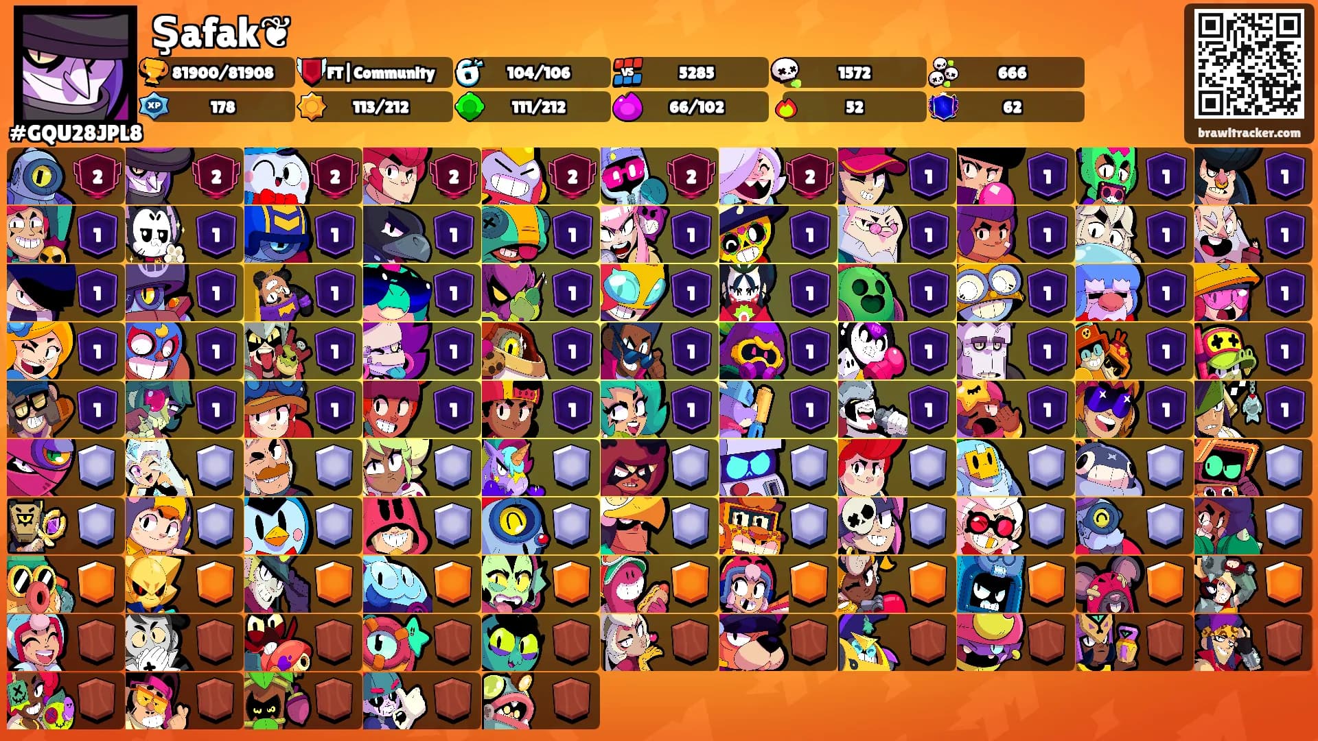 Şafak❦'s Ranks