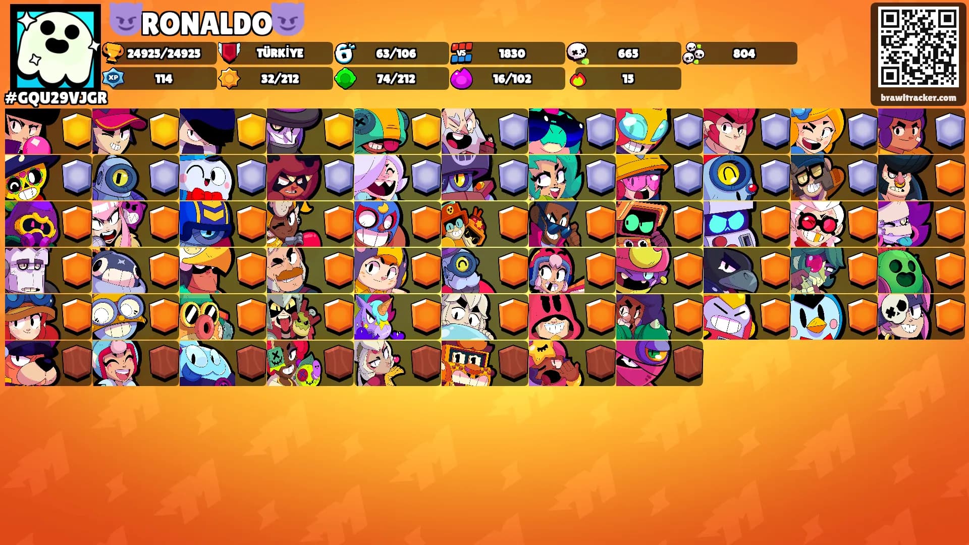 😈RONALDO😈's Ranks