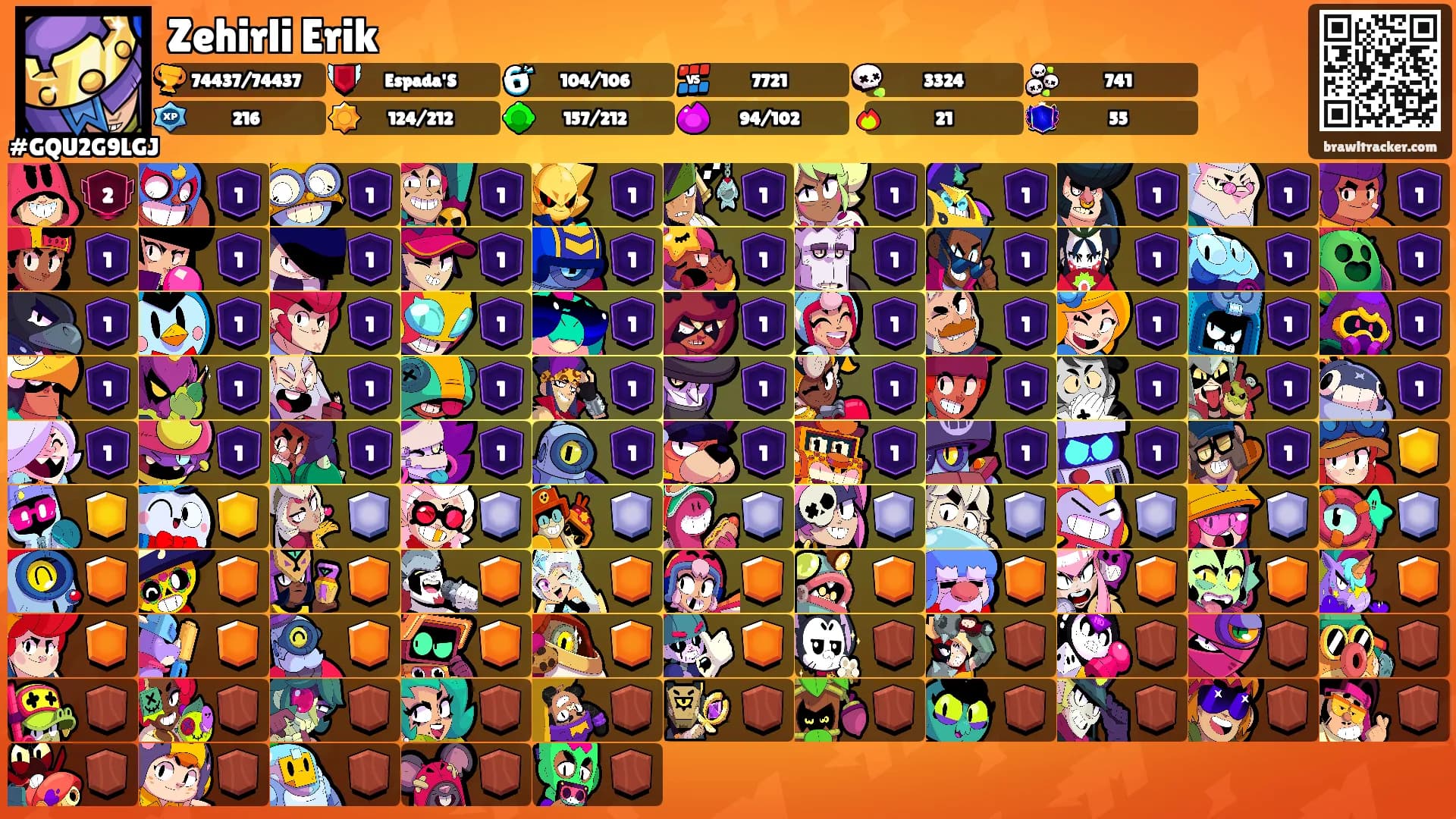Zehirli Erik's Ranks