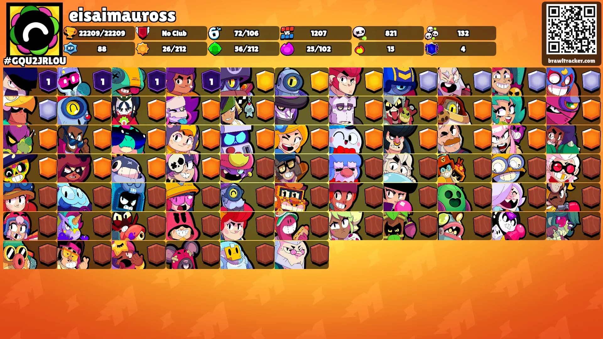 eisaimauross's Ranks