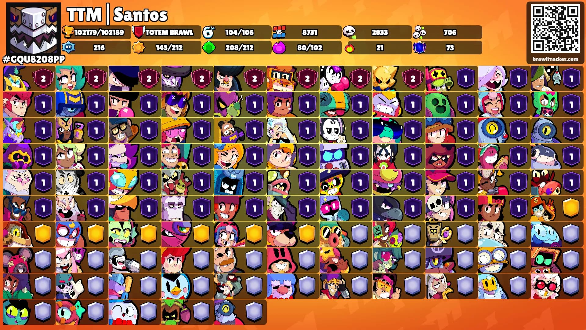 TTM|Santos's Ranks