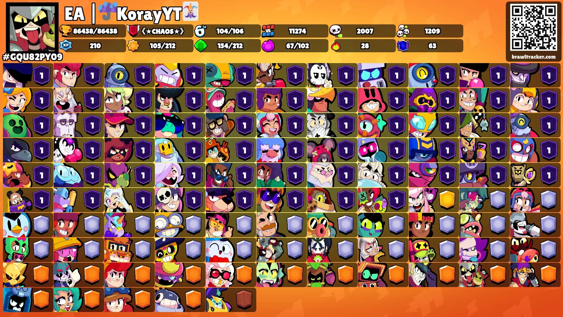 EA |☔KorayYT🃏's Ranks