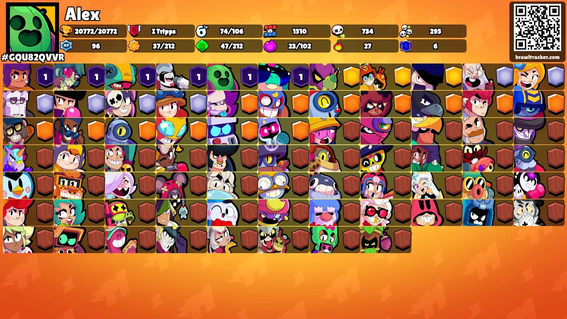 Alex's Ranks