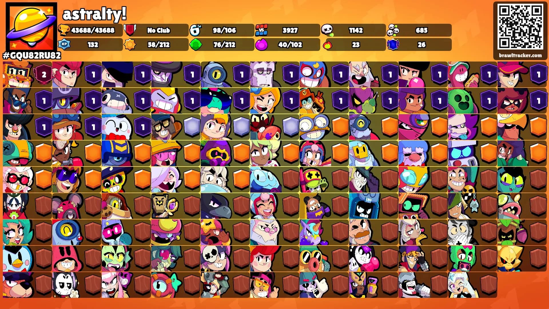 astralty!'s Ranks