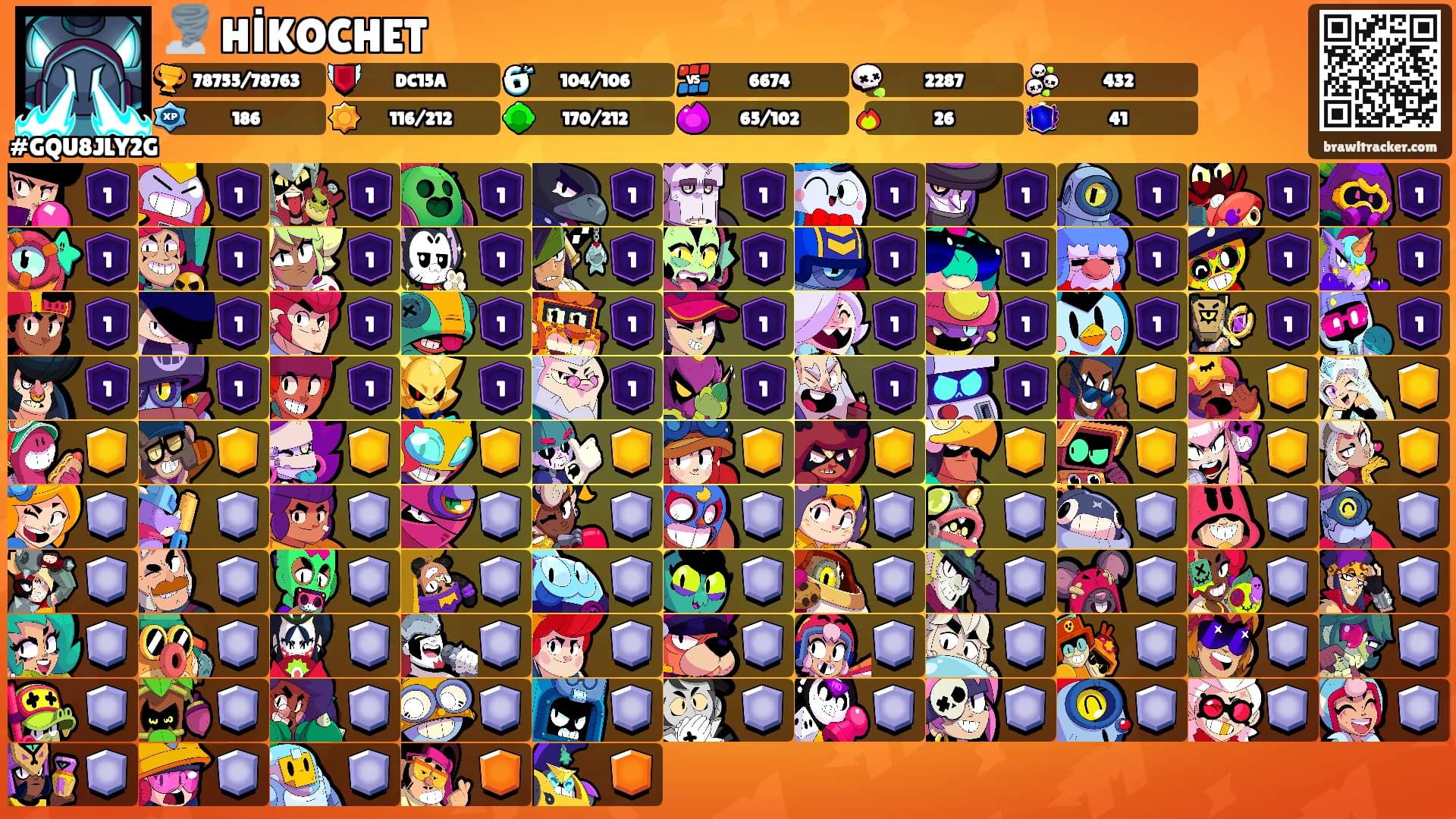 🌪️ HİKOCHET 🌪's Ranks