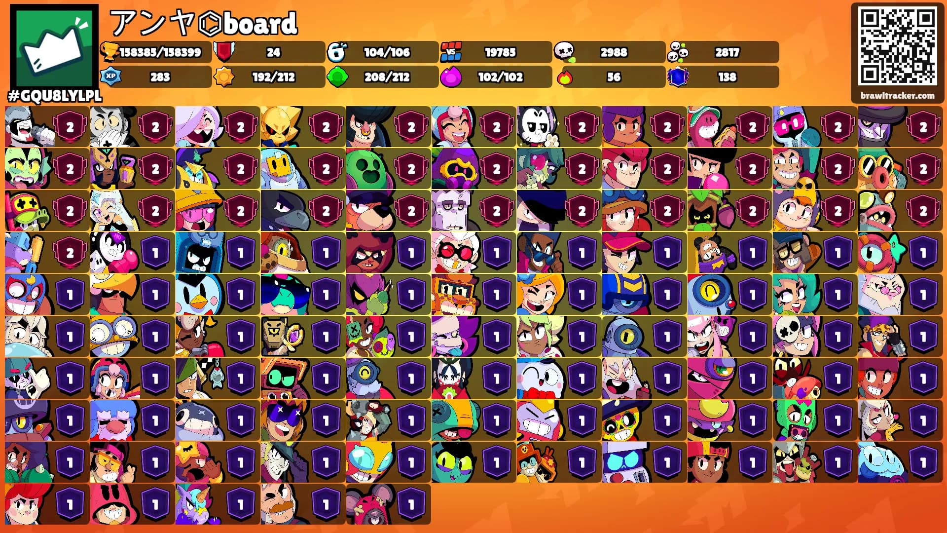 アンヤ⌬board's Ranks
