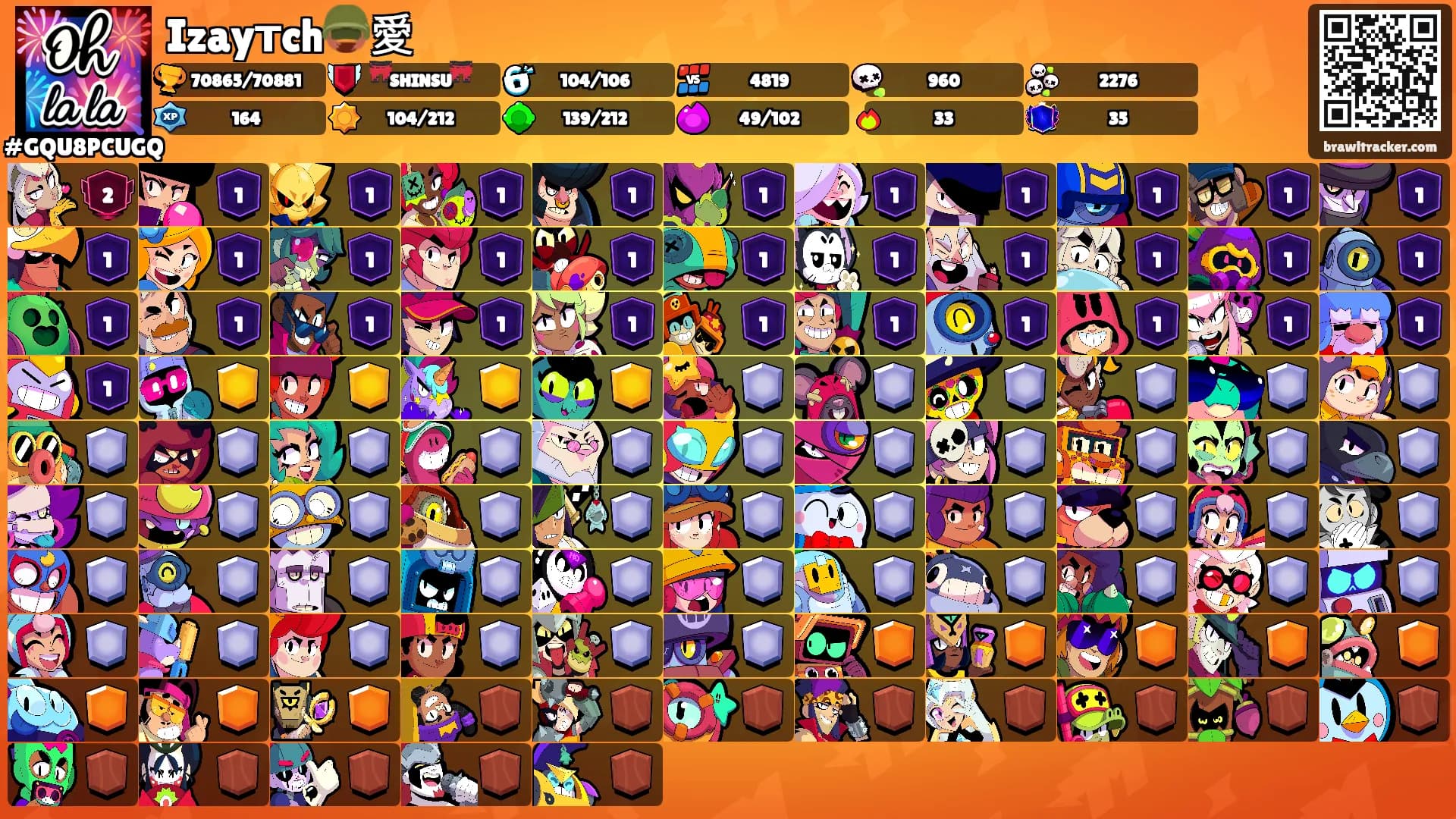Izayтch🪖愛's Ranks