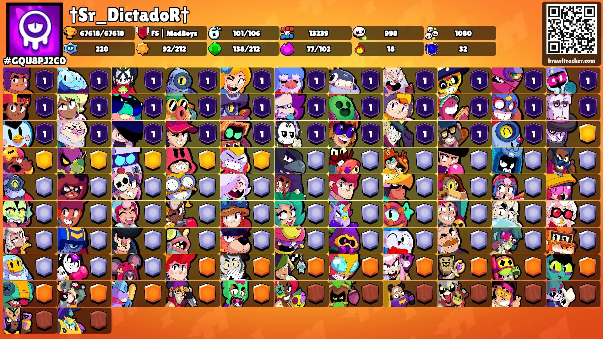†Sr_DictadoR†'s Ranks
