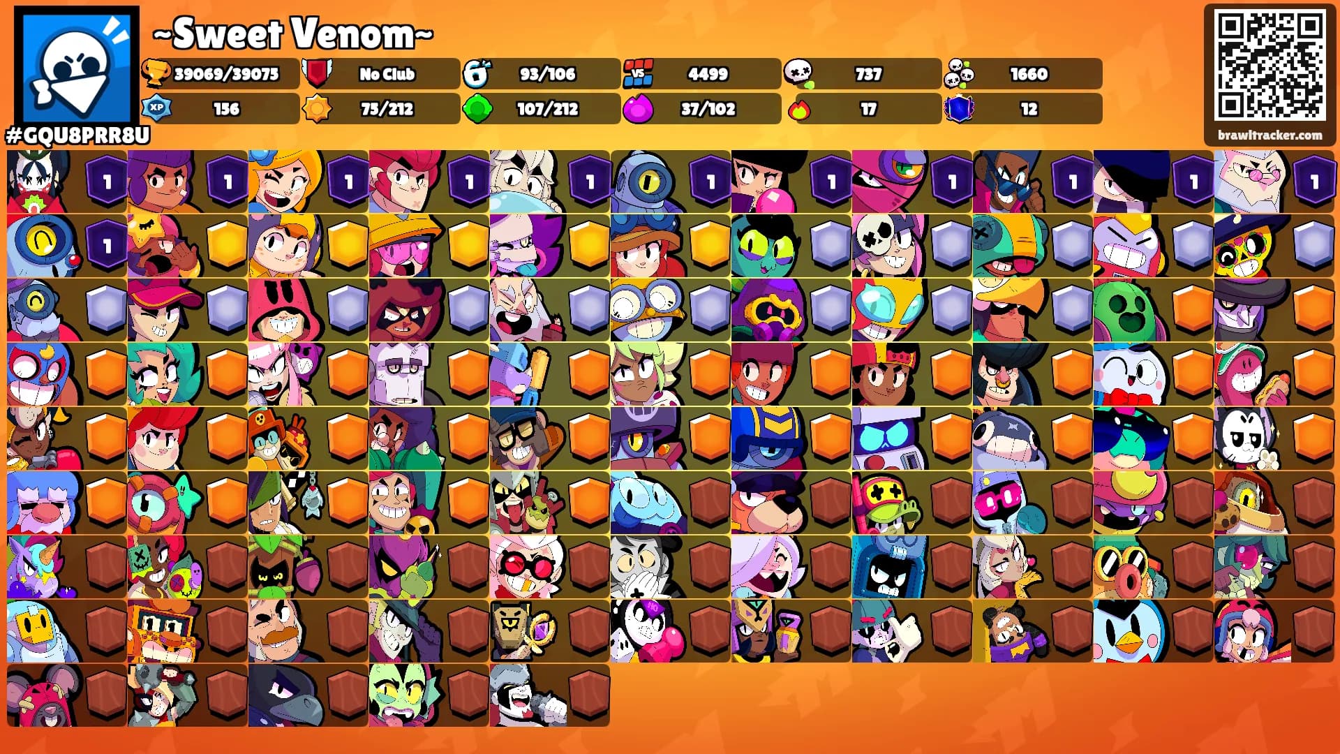 ~Sweet Venom~'s Ranks