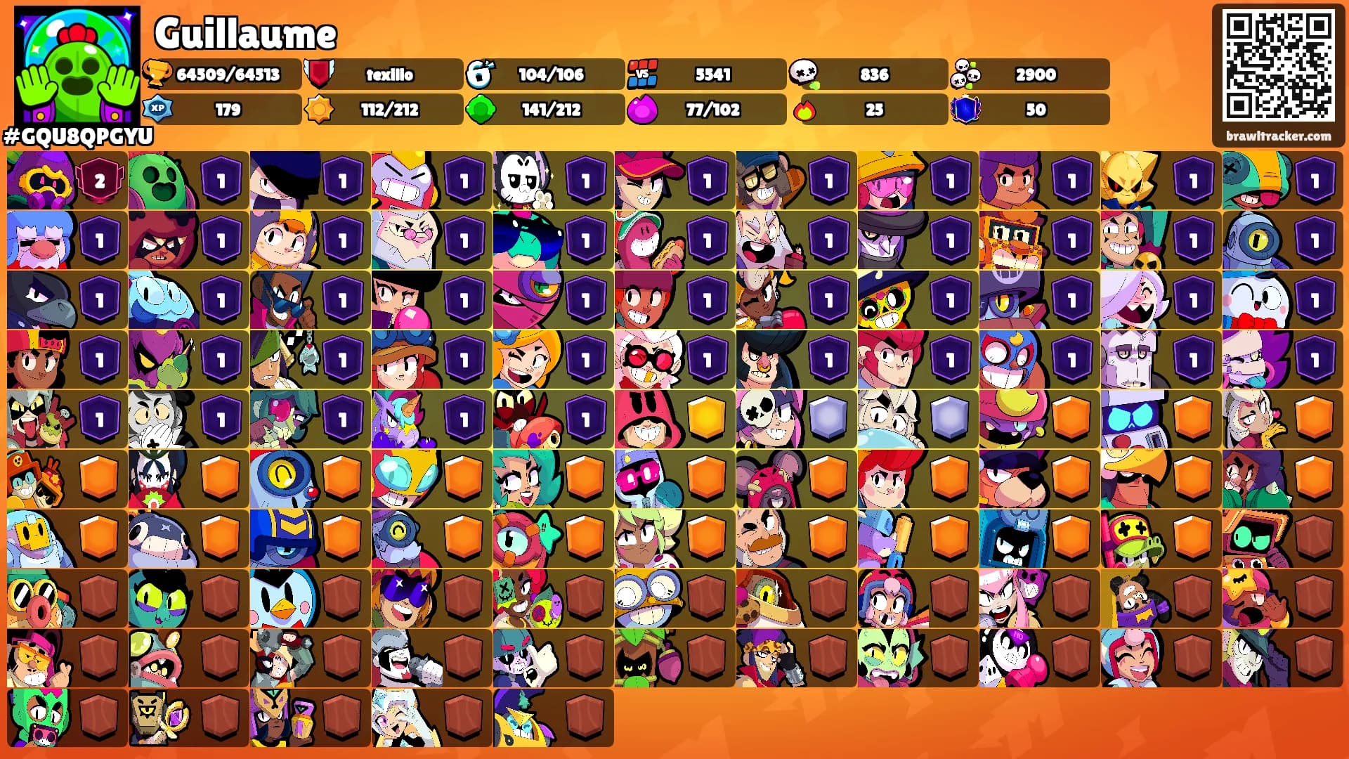 Guillaume's Ranks
