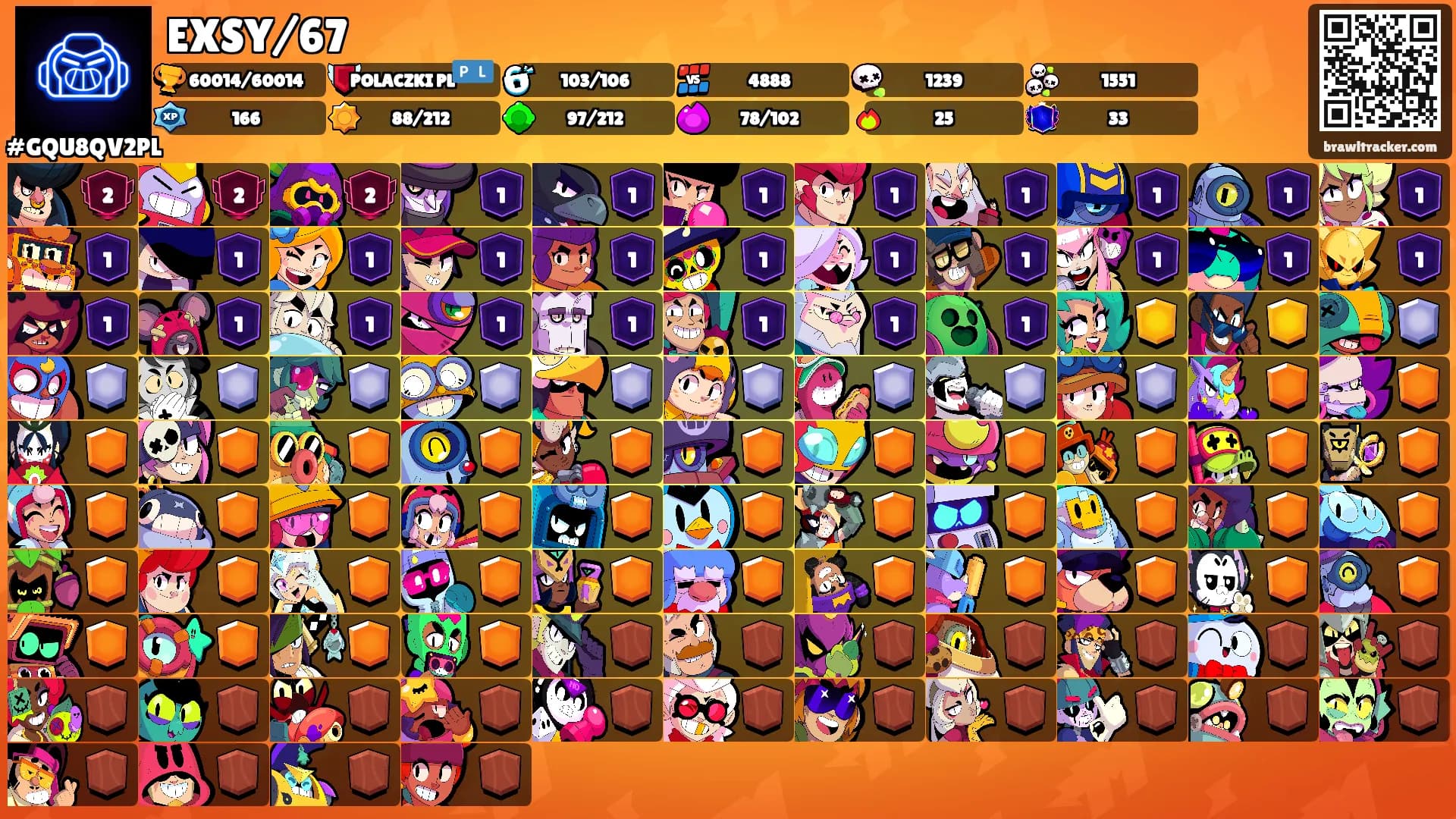 EXSY/67's Ranks