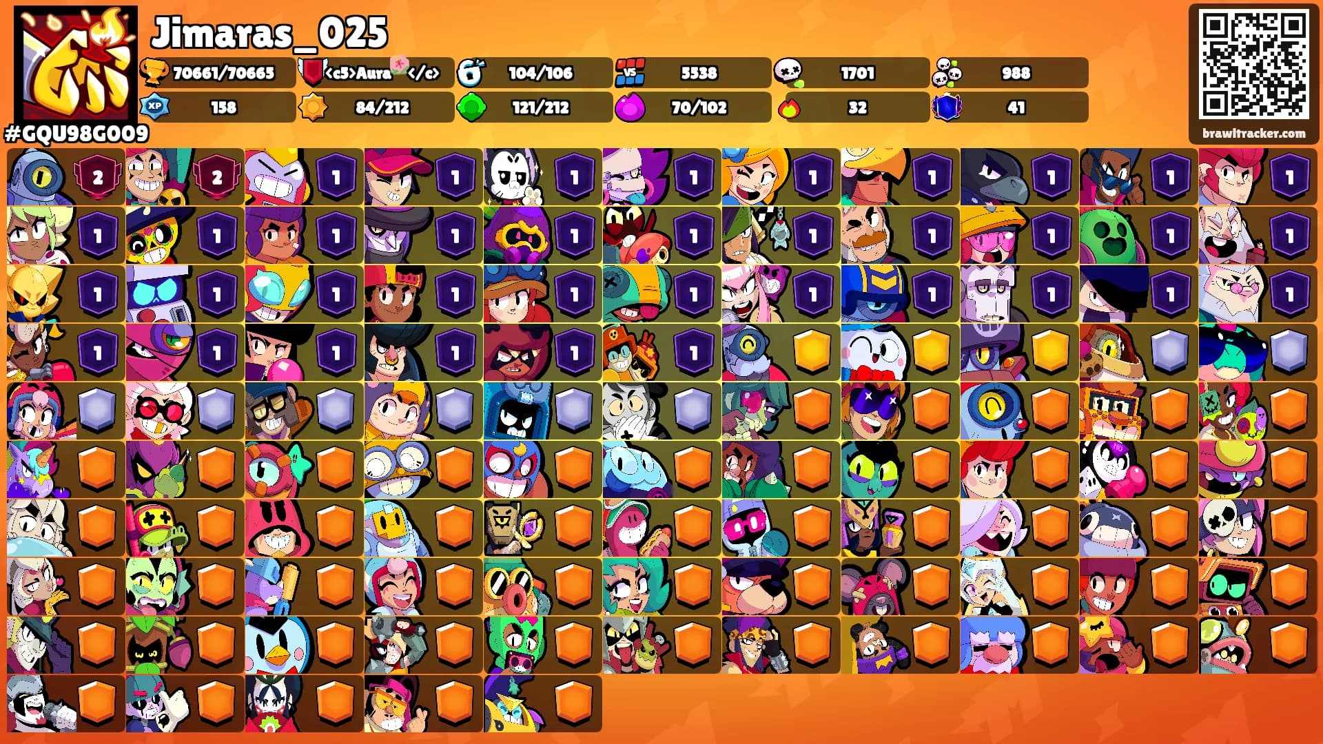 Jimaras_025's Ranks