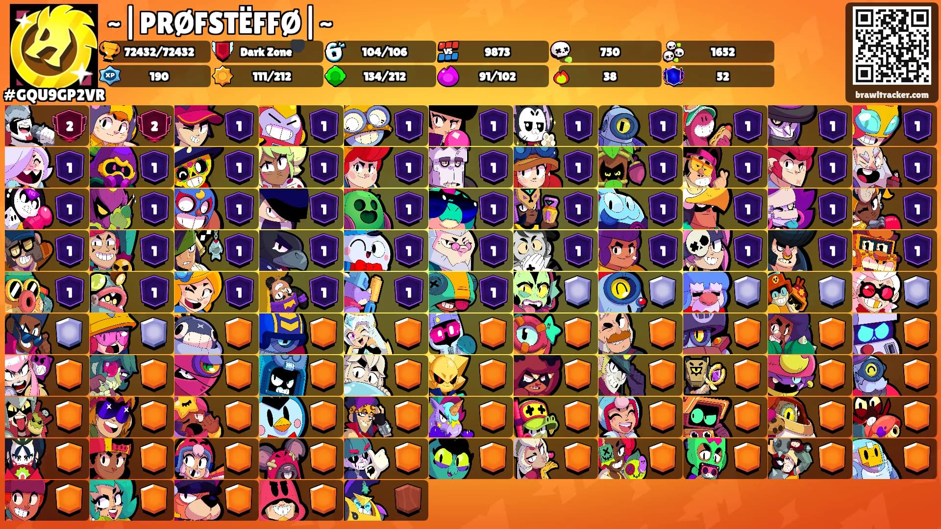 ~|PRØFSTËFFØ|~'s Ranks