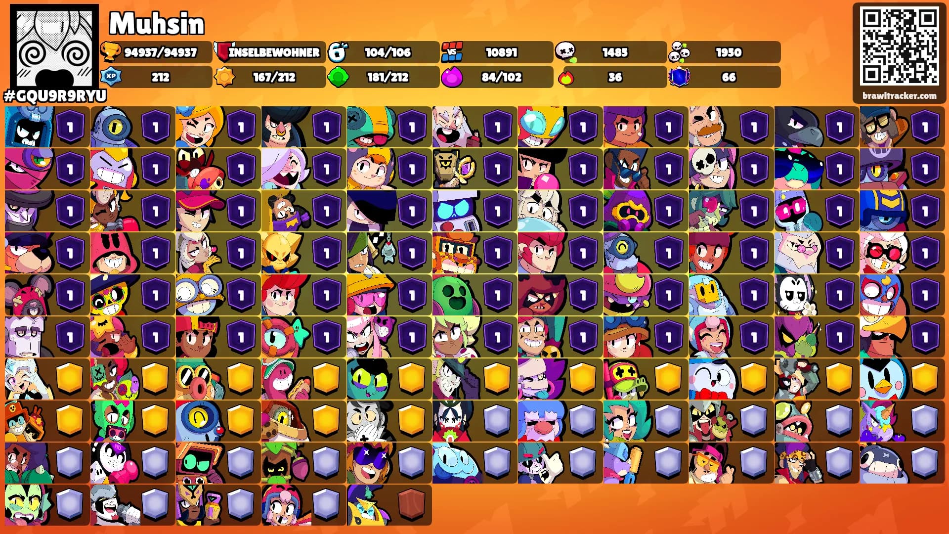 Muhsin's Ranks