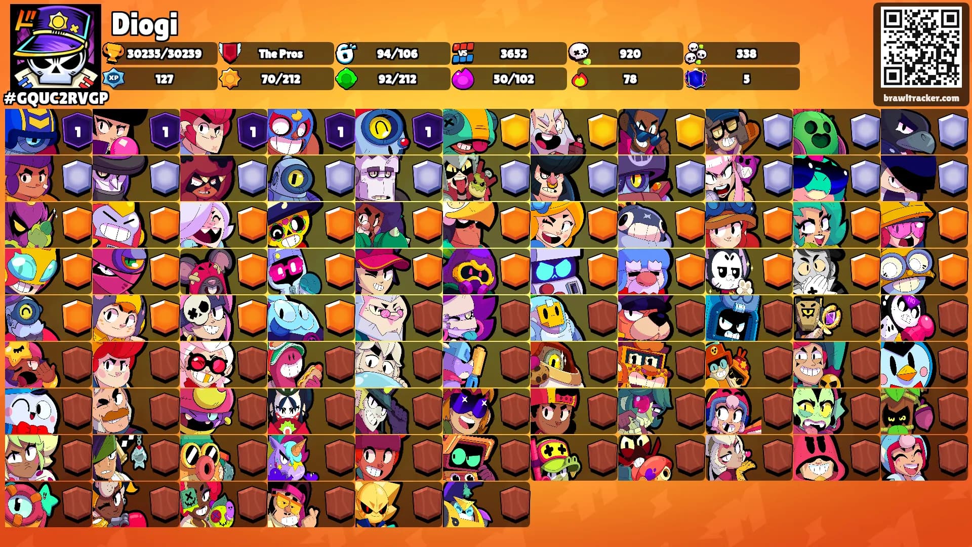 Diogi's Ranks