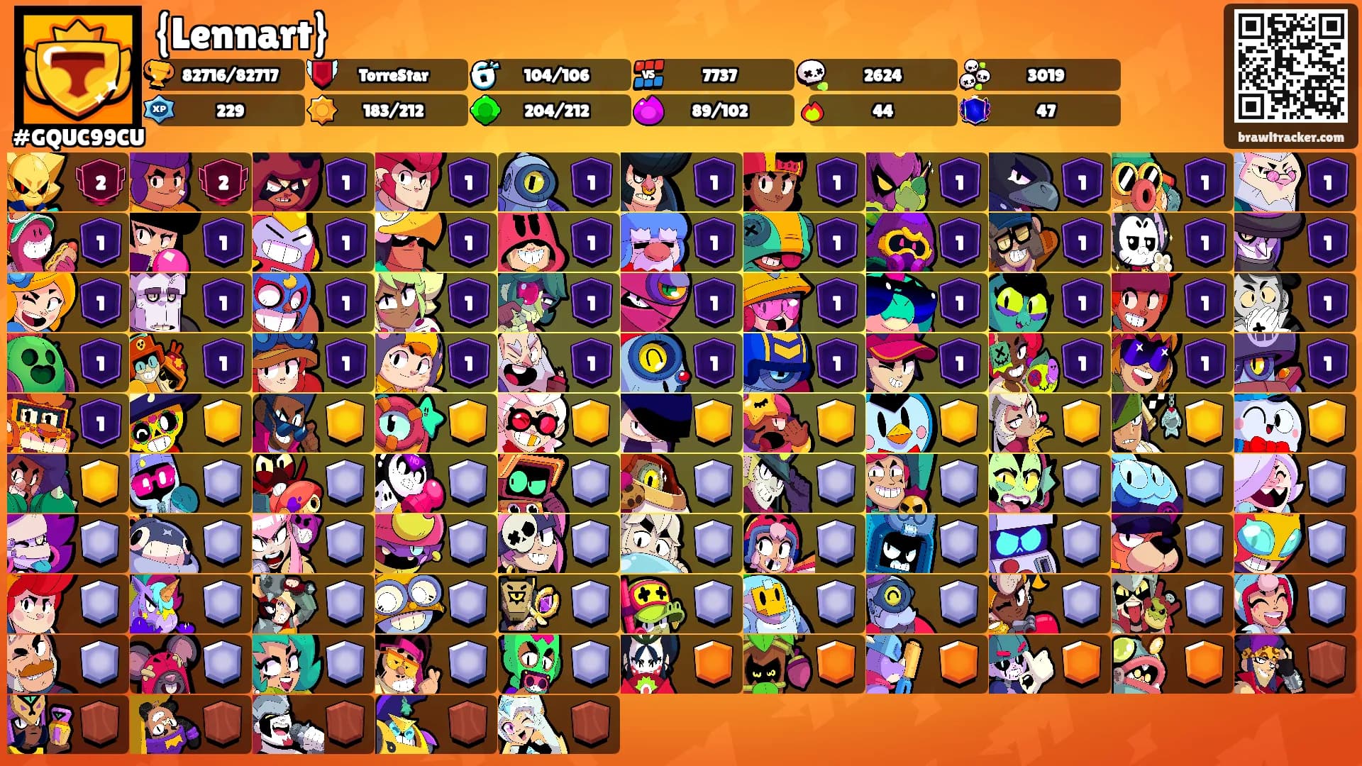 {Lennart}'s Ranks