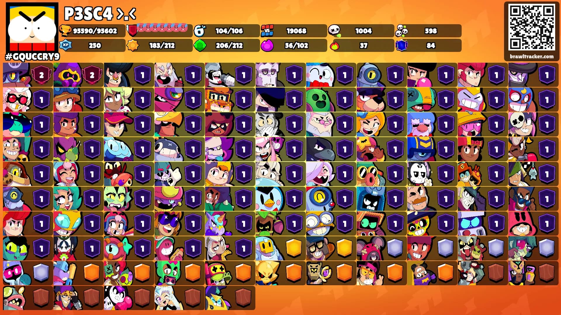 P3SC4 >.<'s Ranks