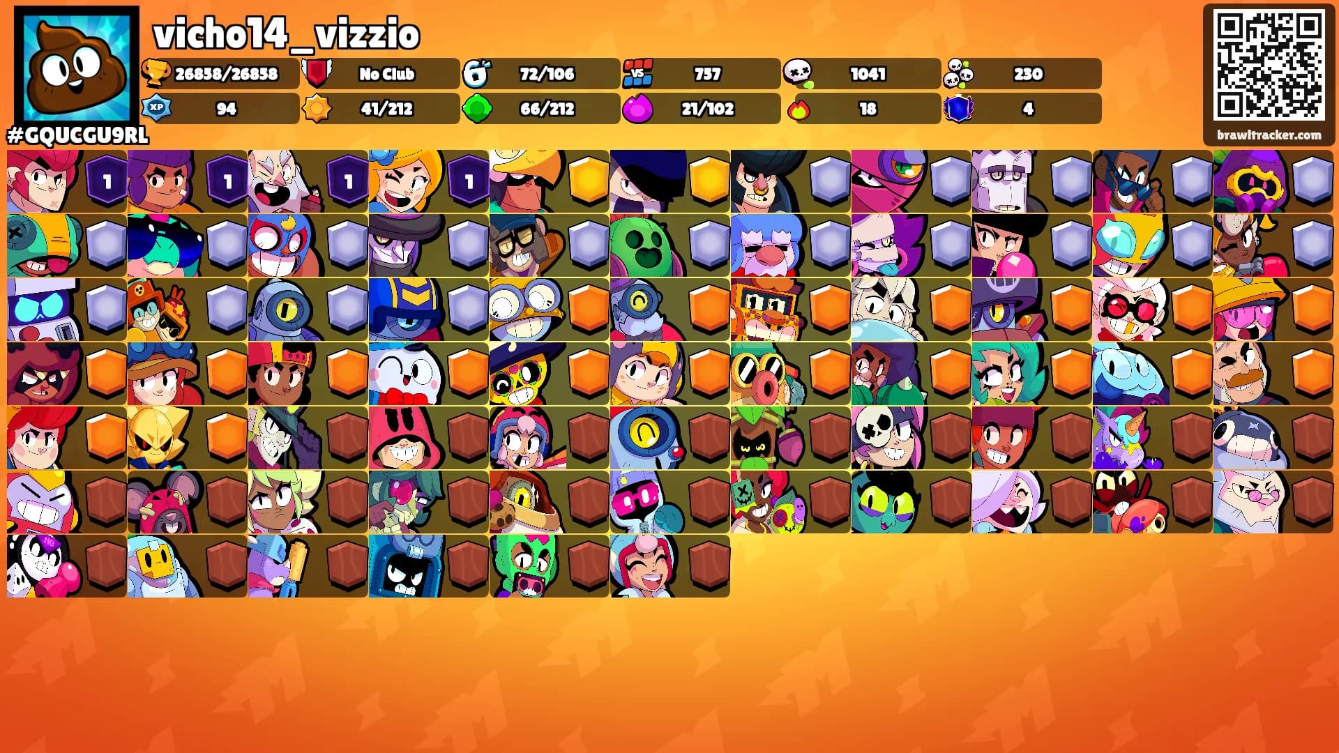 vicho14_vizzio's Ranks