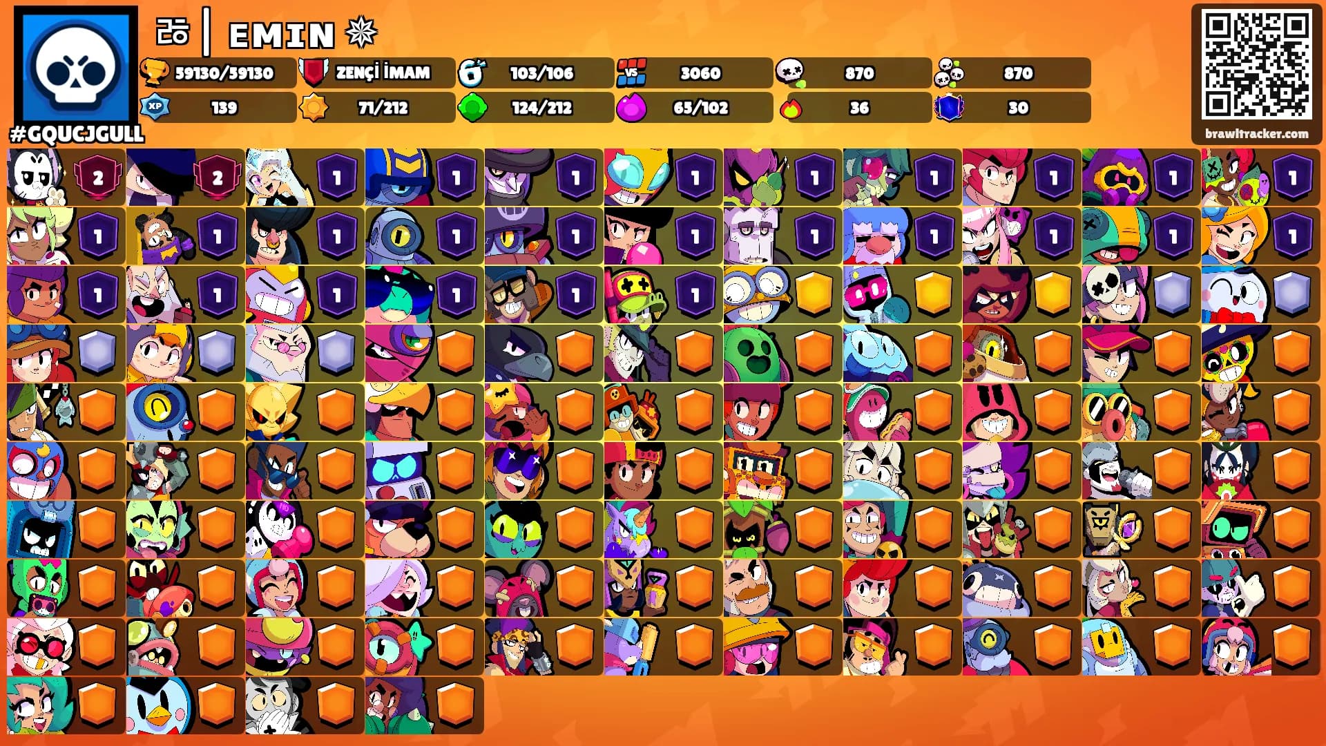 ㅀ| ᴇᴍɪɴ ✵'s Ranks