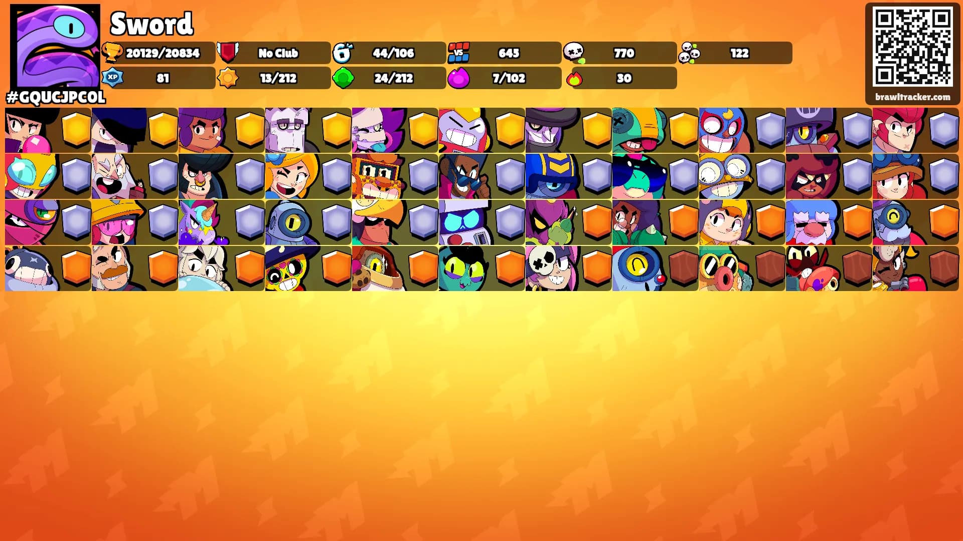 Sword's Ranks