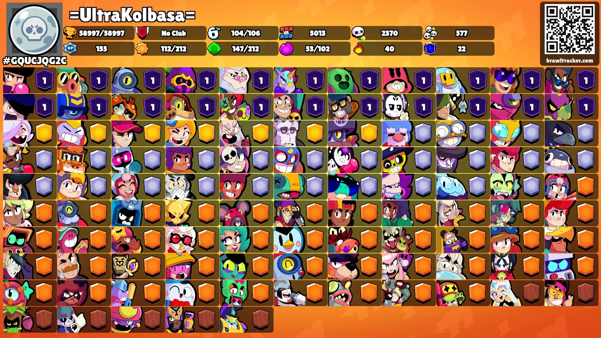 =UltraKolbasa='s Ranks