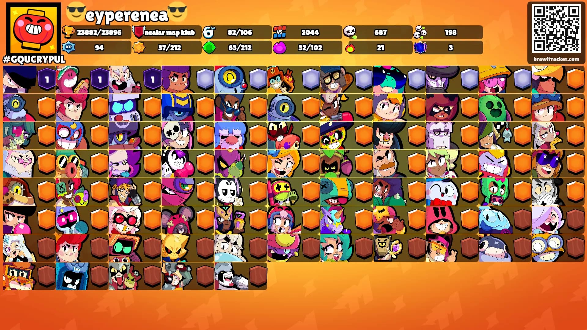 😎eyperenea😎's Ranks