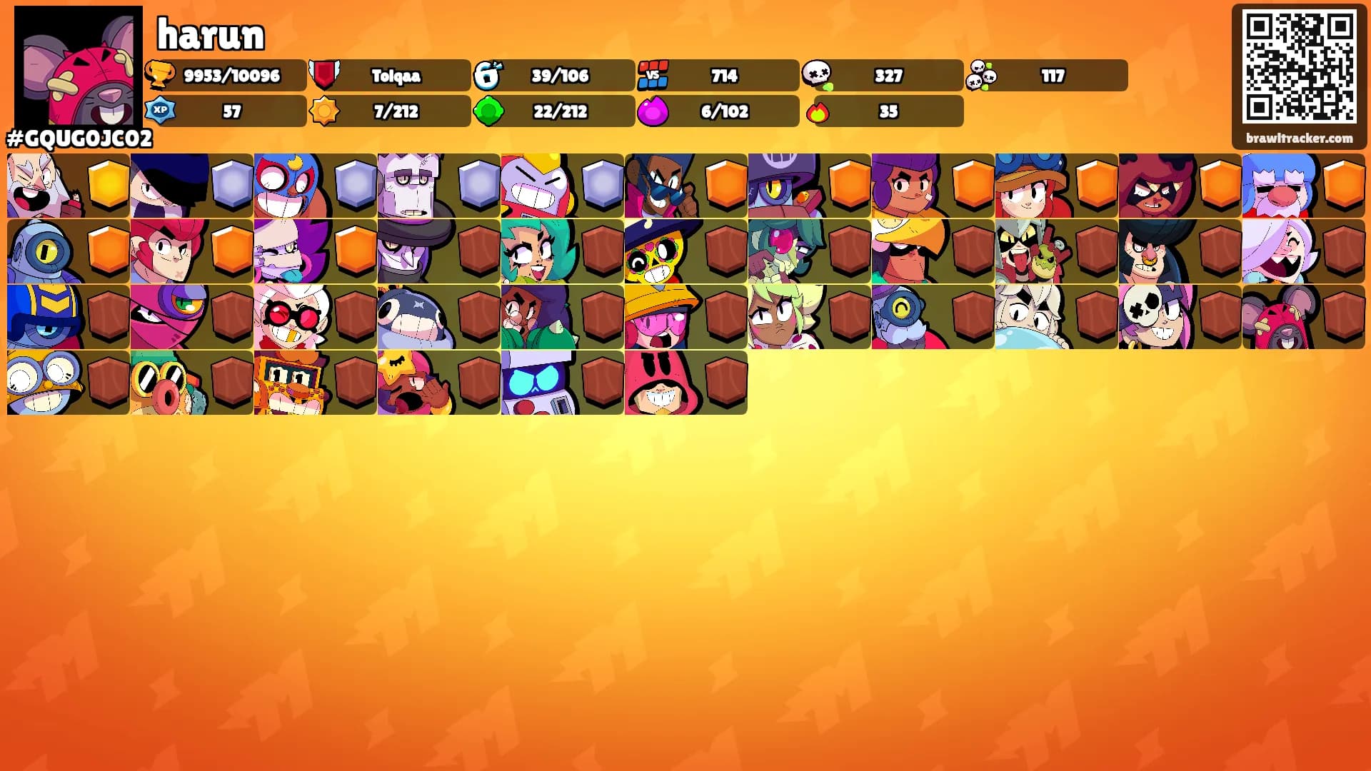 harun's Ranks