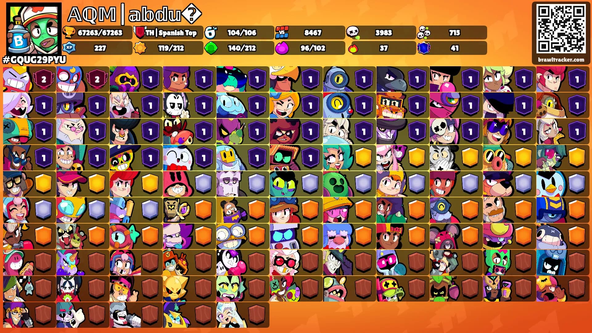 𝔸ℚ𝕄|𝕒𝕓𝕕𝕦�'s Ranks