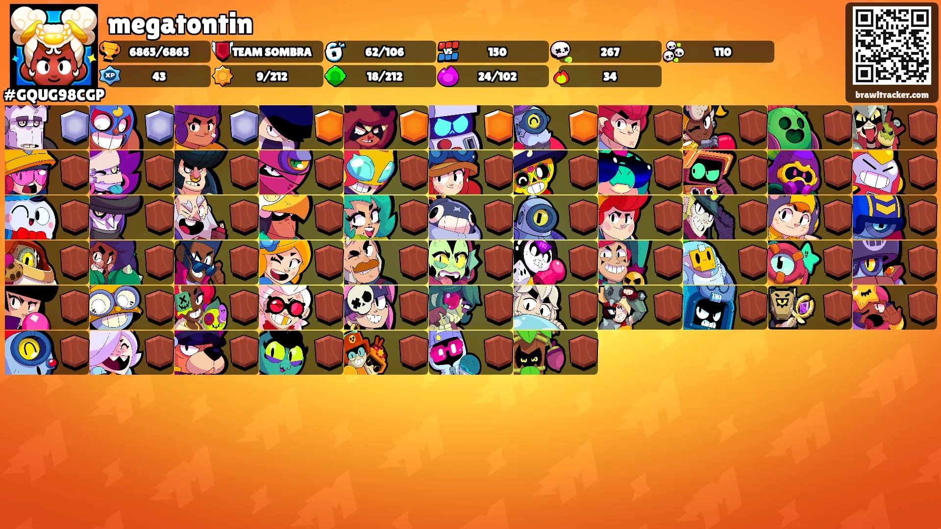 megatontin's Ranks