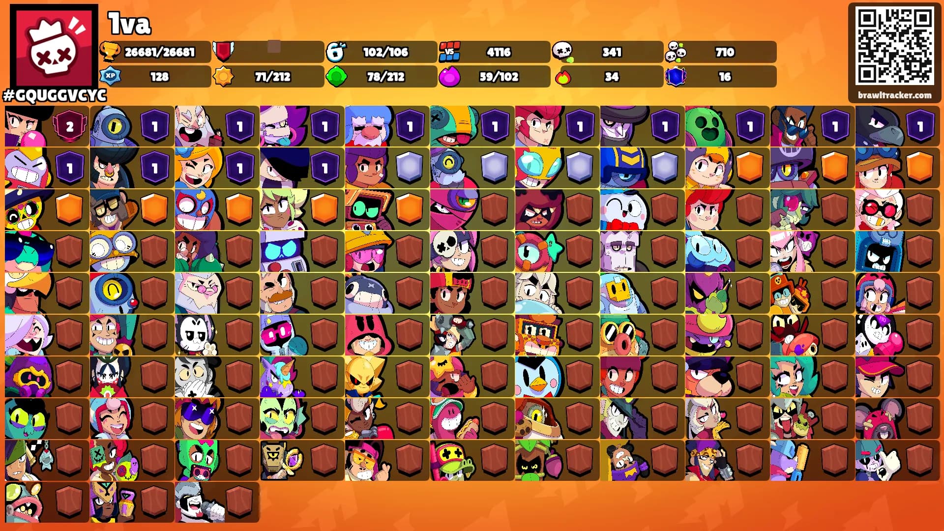 1va's Ranks