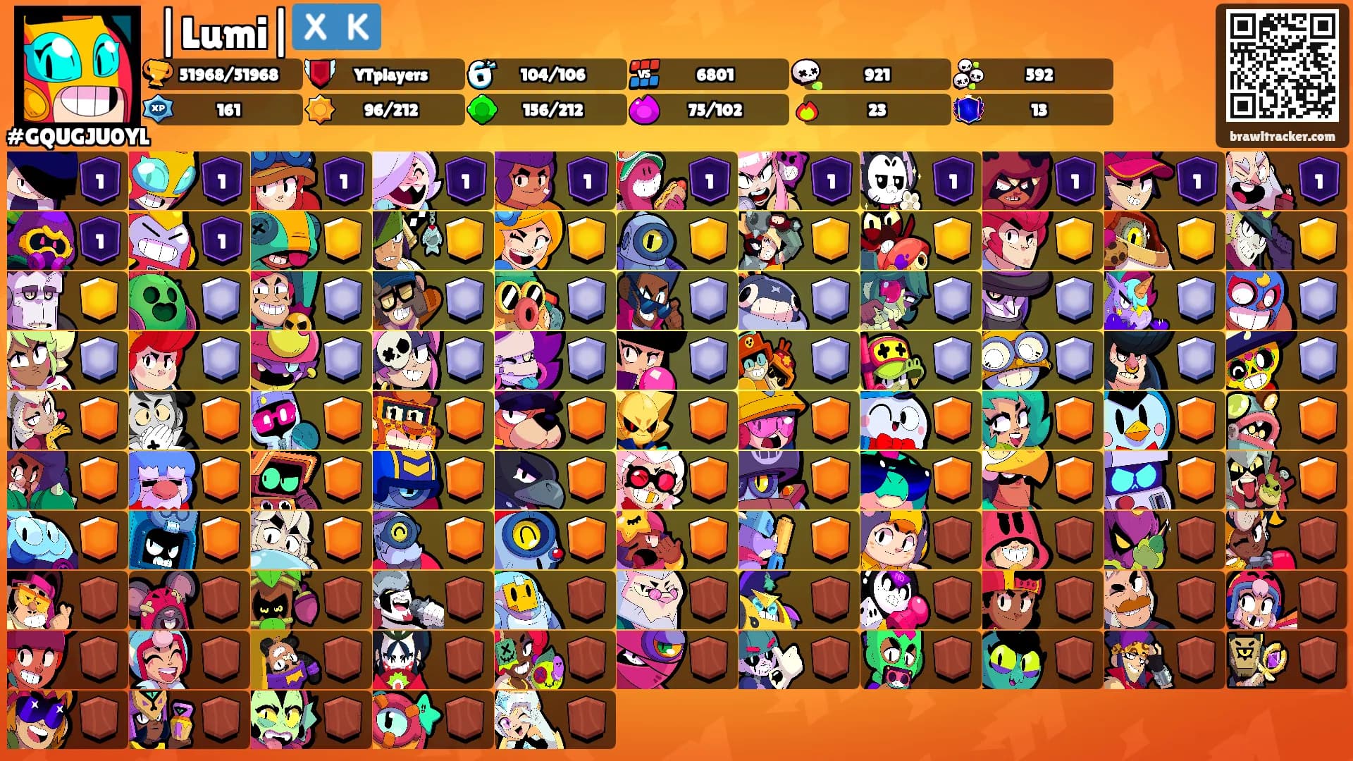 |Lumi|🇽🇰's Ranks