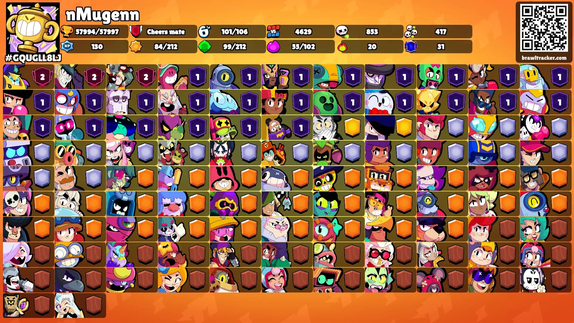 nMugenn's Ranks