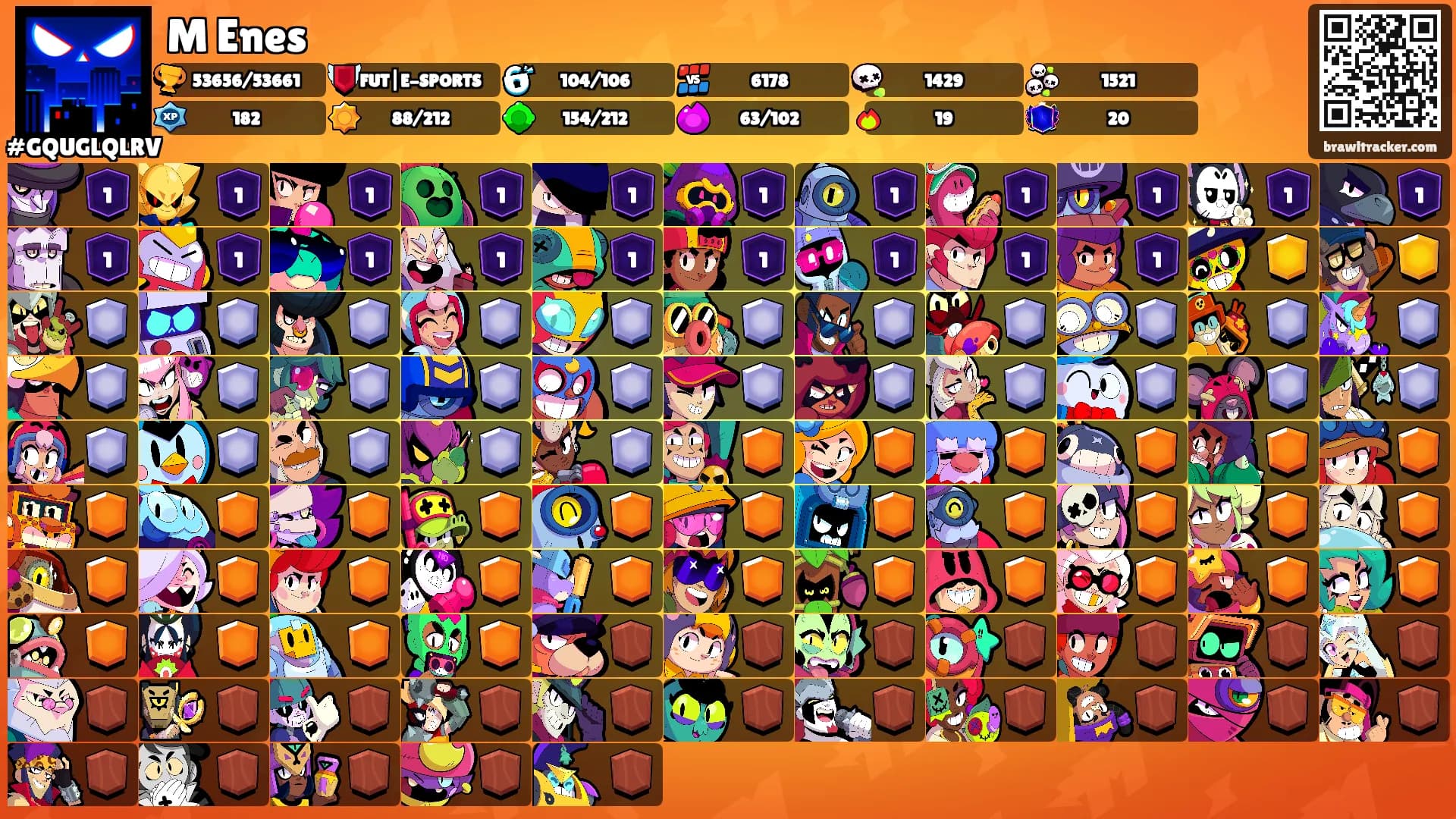 M Enes's Ranks