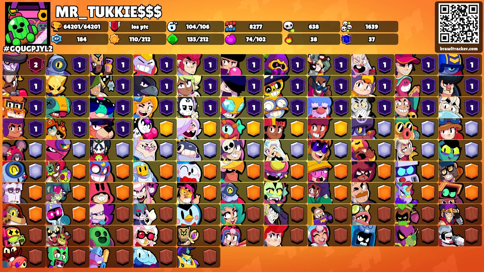 MR_TUKKIE$$$'s Ranks