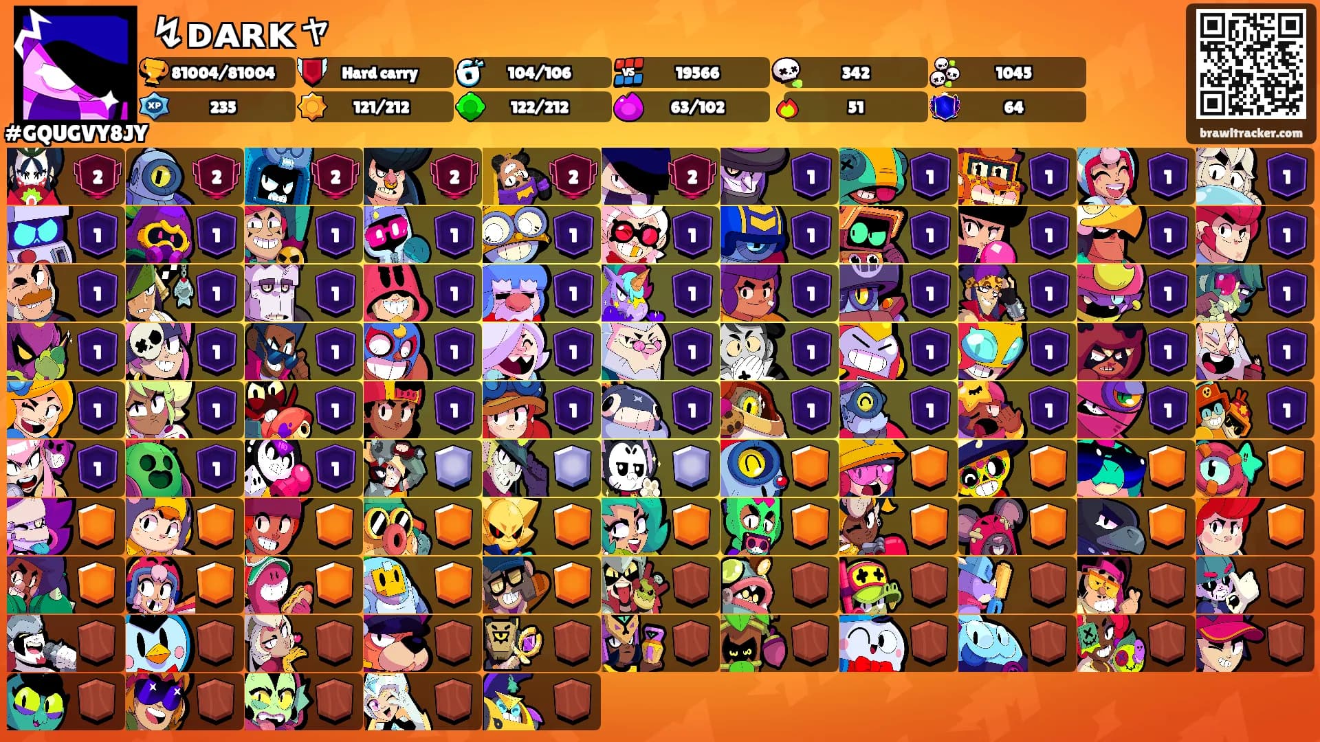 ↯ᴅᴀʀᴋャ's Ranks