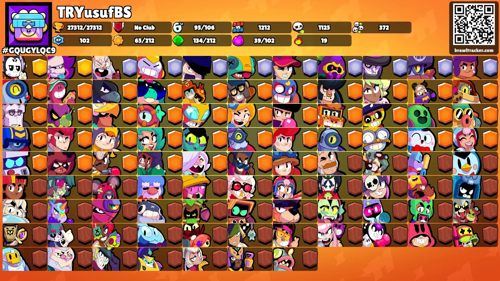 TRYusufBS's Ranks