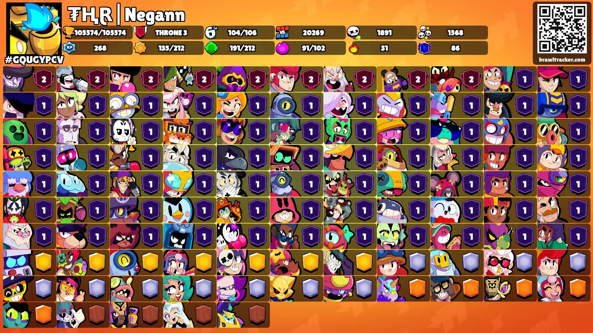 ₮ⱧⱤ|Negann's Ranks