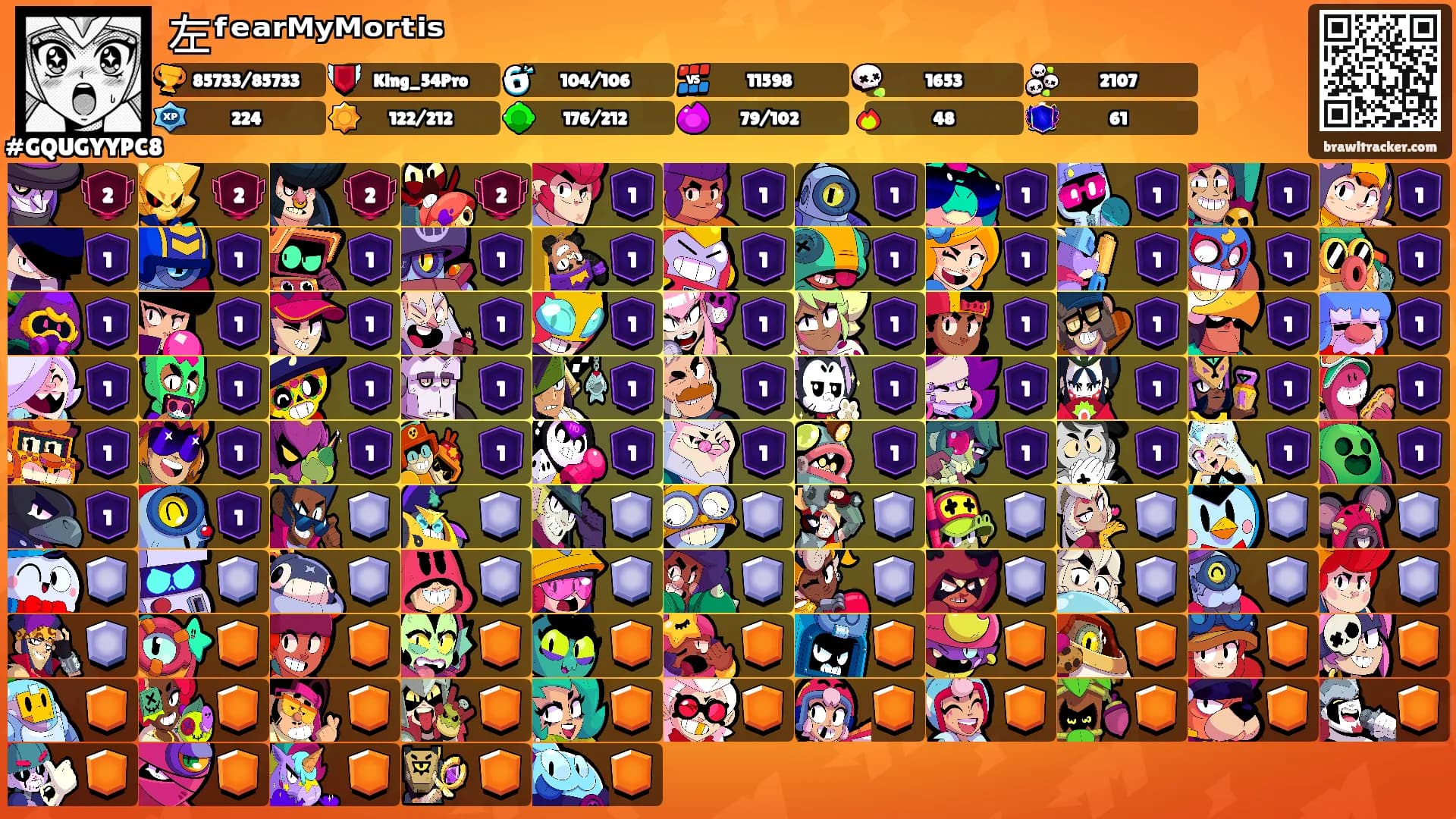 左ᶠᵉᵃʳᴹʸᴹᵒʳᵗⁱˢ's Ranks