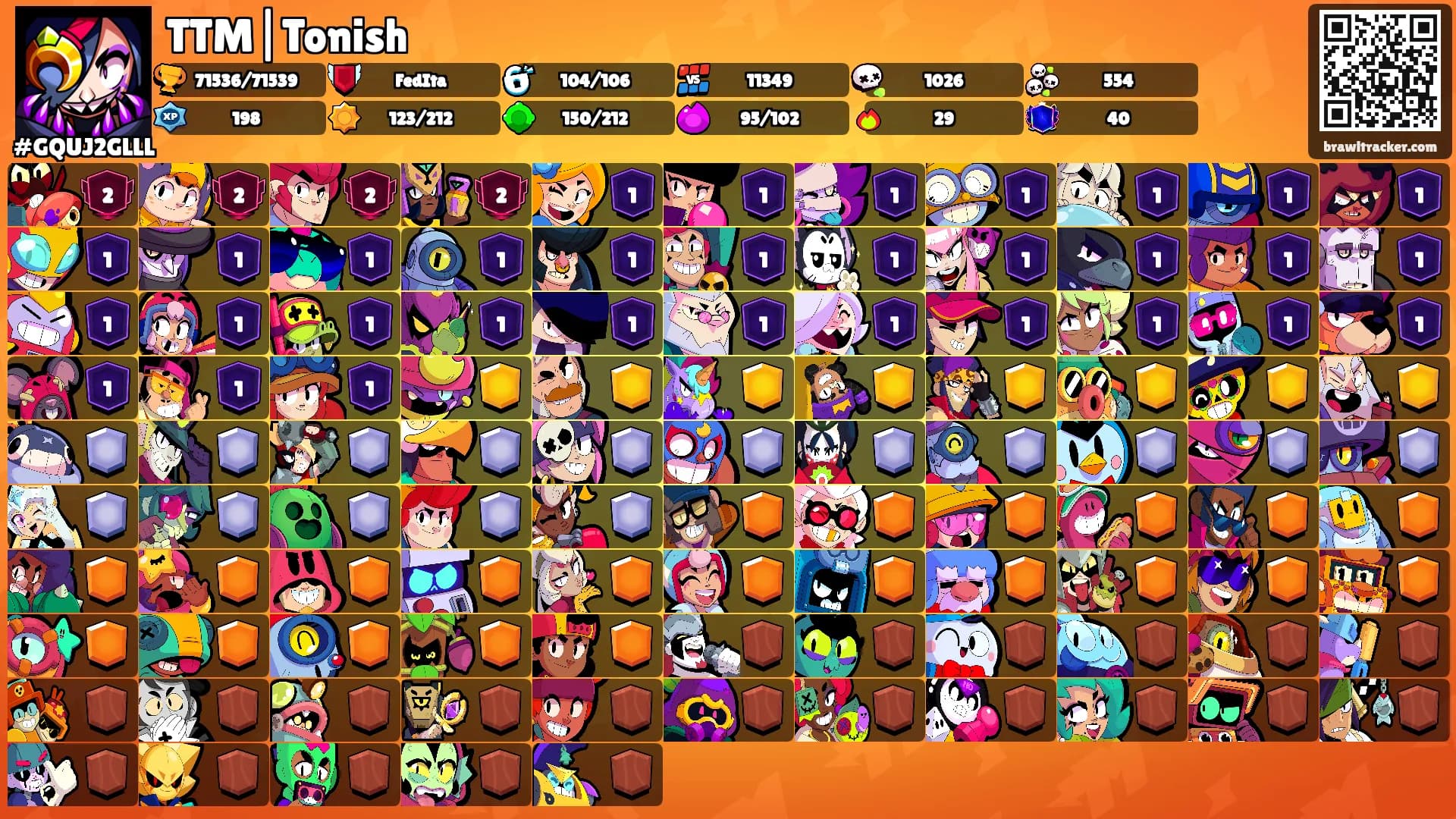 TTM|Tonish's Ranks