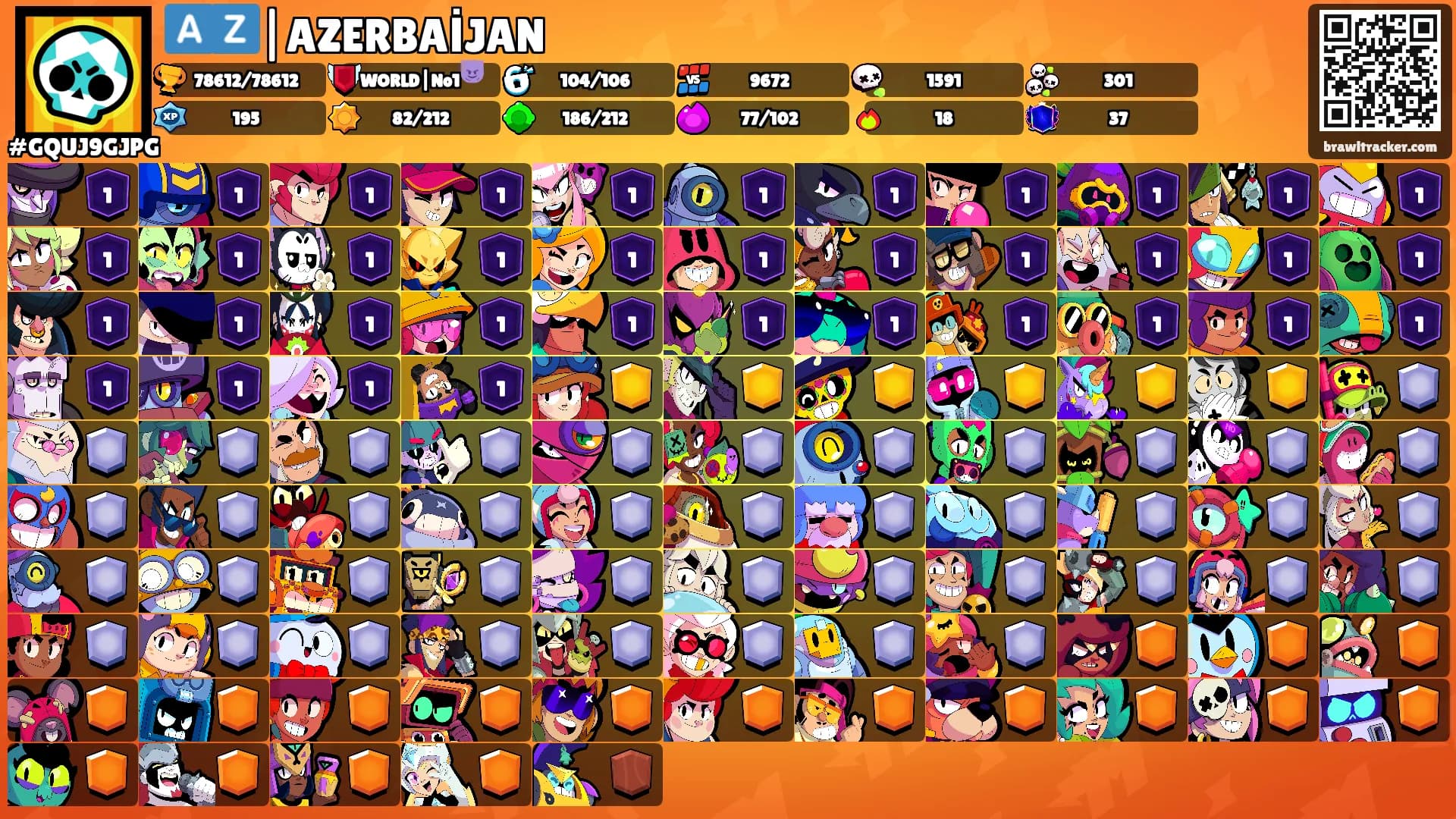 🇦🇿|AZERBAİJAN's Ranks