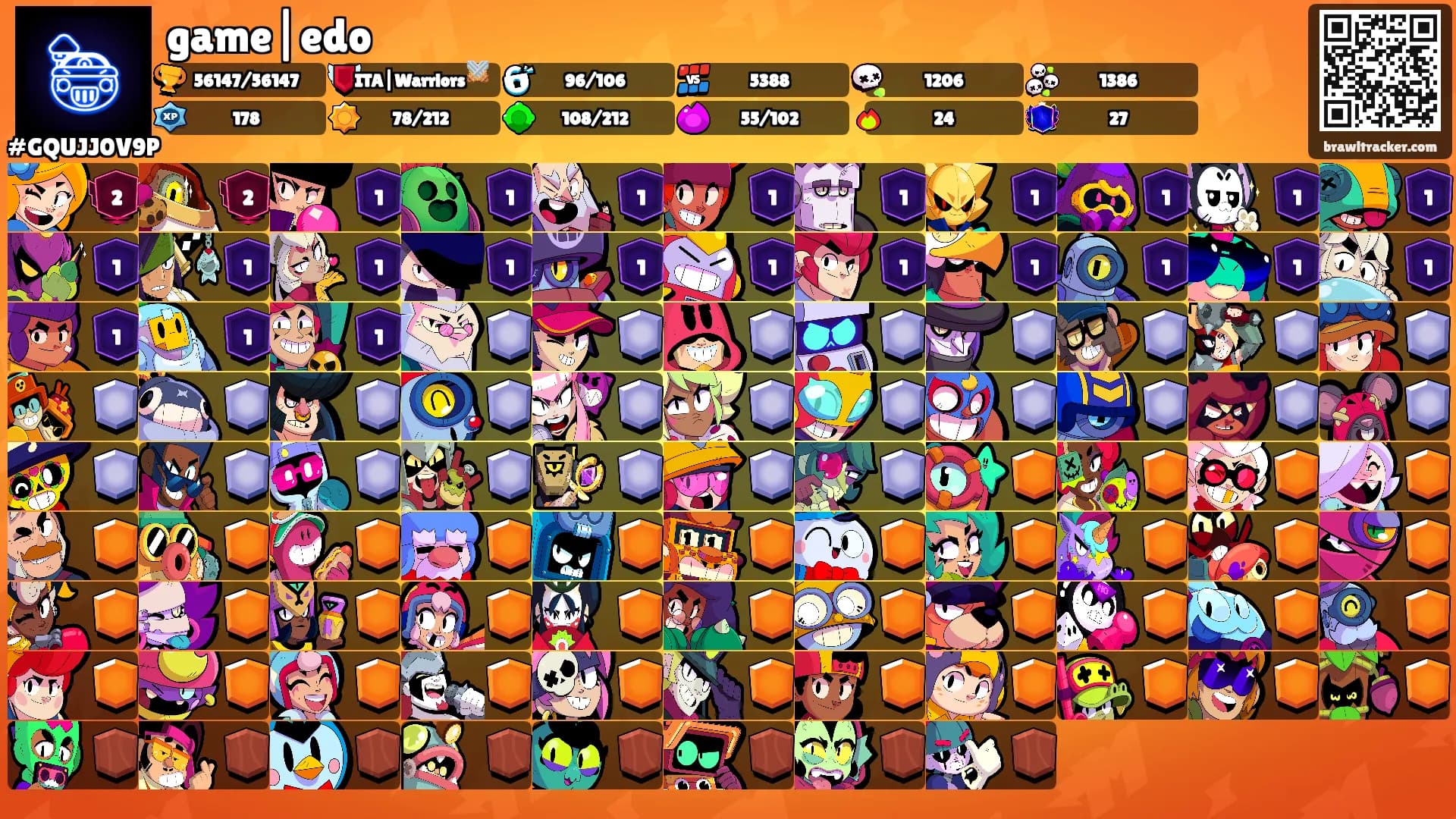 game|edo's Ranks