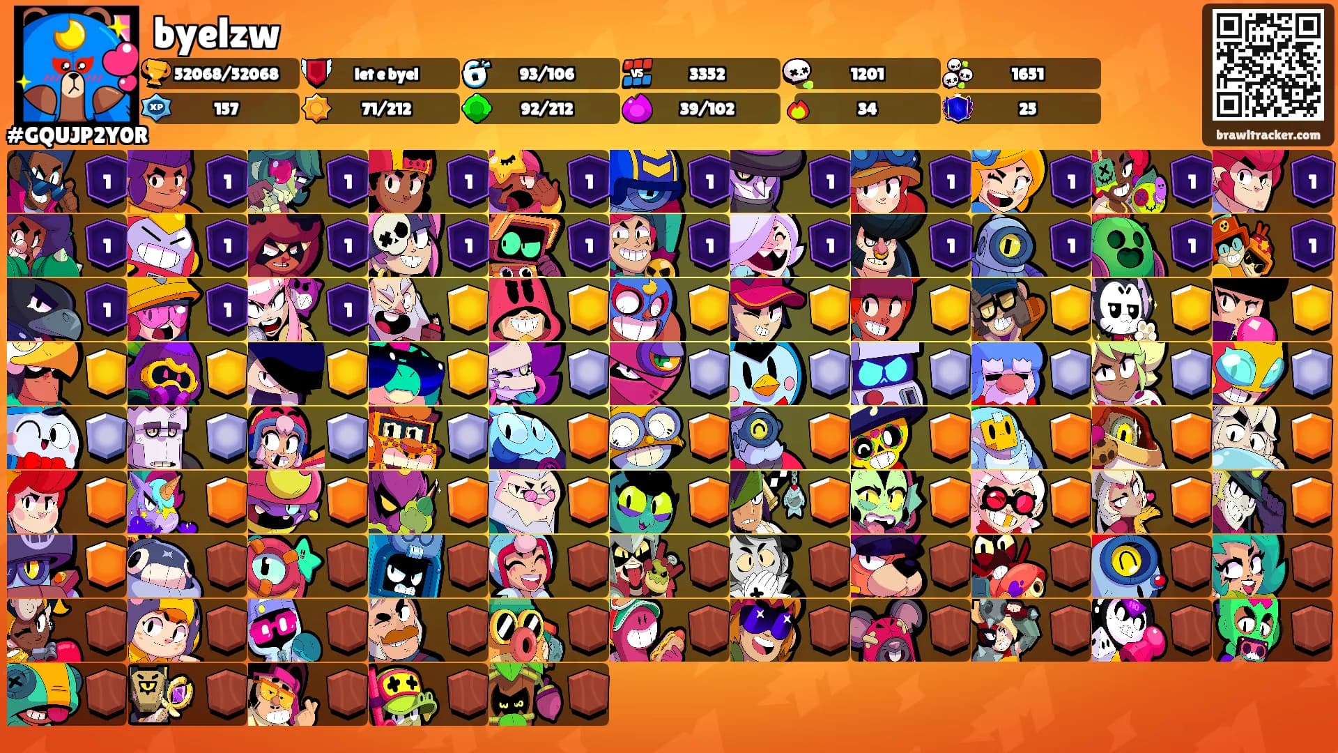 byelzw's Ranks